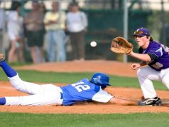 The Future of Baseball And Their Impact on the Game