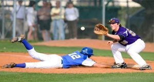 The Future of Baseball And Their Impact on the Game