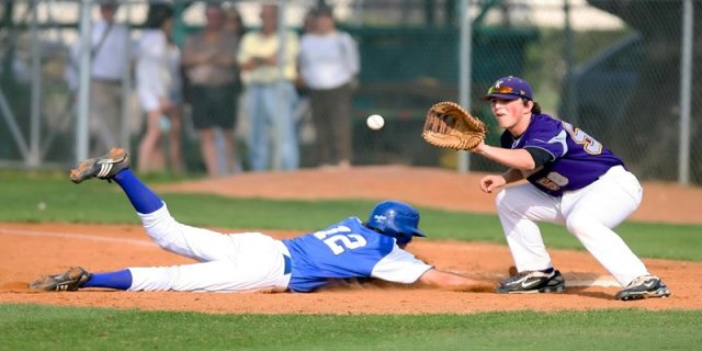 The Future of Baseball And Their Impact on the Game